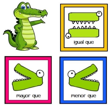 Tomado de pinterest.com